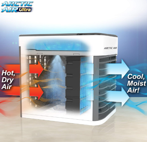 ARTIC PRO™ - El primer aire acondicionado para perros. (Cuídalo de un golpe de calor)
