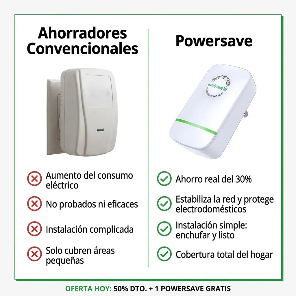 1+1 GRATIS | PowerSAVE™ - El primer ahorrador del mercado que disminuye el consumo de luz COMPROBADO. *Uso legal y ENVÍO GRATIS