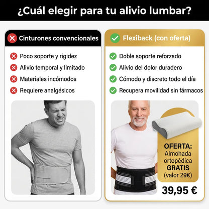 FlexiBack™ – El primer cinturón con doble soporte, cómodo y discreto que te permite disfrutar de horas de pie sin dolor de espalda (Hoy GRATIS Almohada Ortopédica) L.E