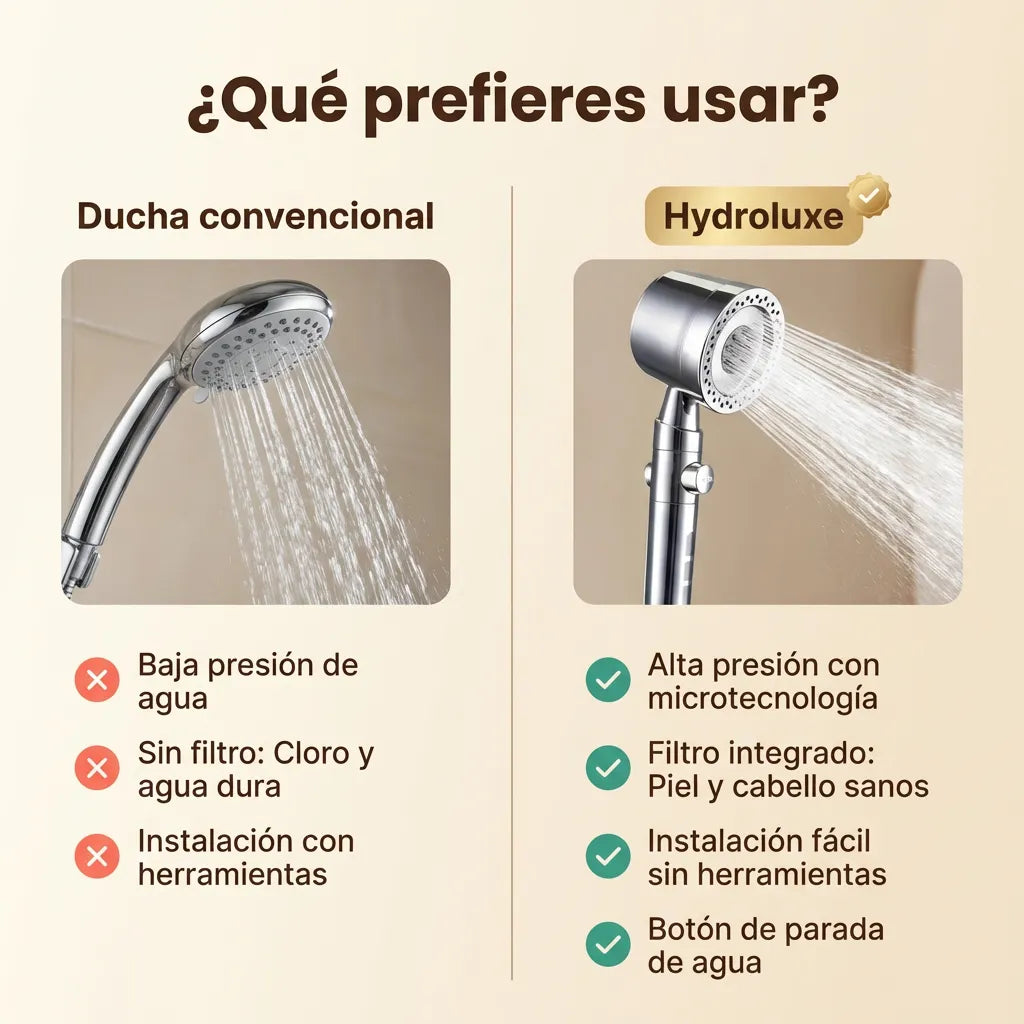 1 + 1 GRATIS | Ducha ORIGINAL HYDROLUXE Cromada™ - La única ducha del mercado que ELIMINA la cal y el claro al 99% para una ducha sin toxicos (Hoy Incluye 2 filtros extras GRATIS para cubrir 1 año) *Instalación fácil y universal
