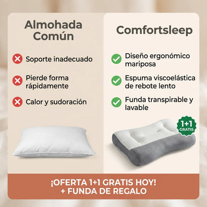 1+1 GRATIS | CONFORTSLEEP™ - La primera almohada ergonómica con viscoelástico que ELIMINA el dolor de cuello en 2 noches. (funda GRATIS + 30 días de garantía)-ENVÍO GRATIS