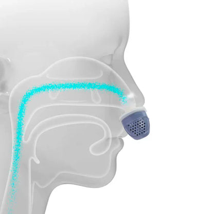 RESPIBIEN PRO™: La primera mini máquina que mejora tu respiración y reduce ronquidos. Olvídate de estar cansada. (Hoy incluye almohada REGALO).