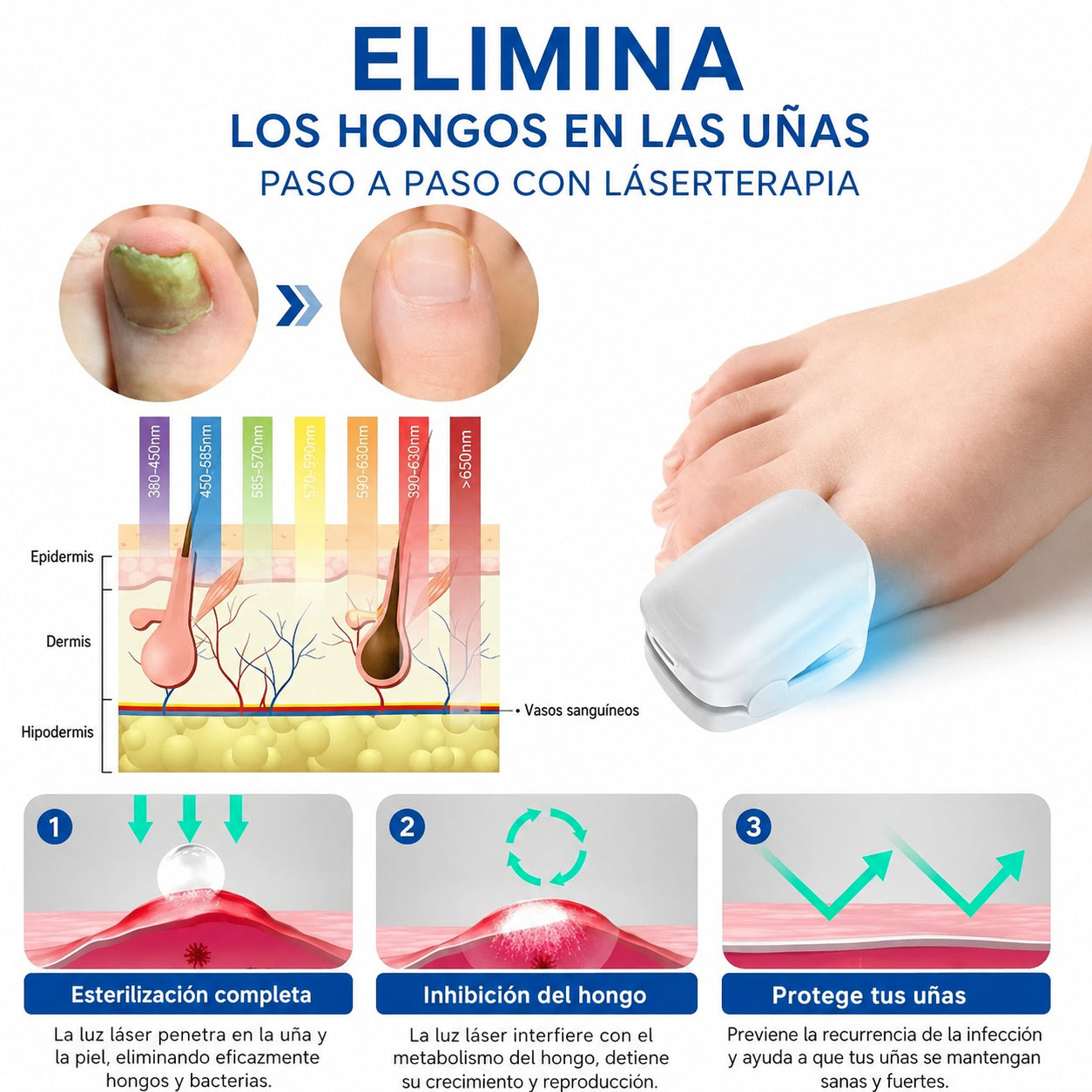 OnyCure v3™  · El primer tratamiento de luz ultravioleta que elimina los hongos desde la raíz. Resultado desde los primero 5 días (Hoy incluye GRATIS aceite natural que acelera el proceso).