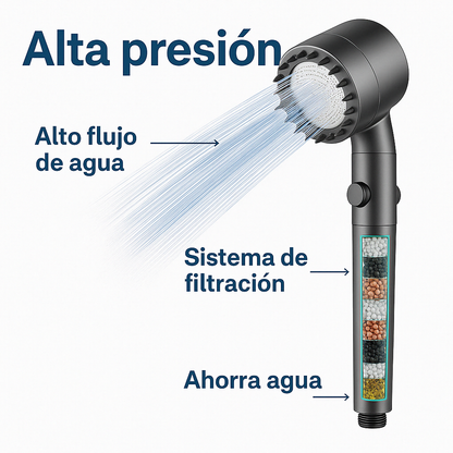 1 + 1 GRATIS | Ducha ORIGINAL HYDROLUXE Cromada™ - La única ducha del mercado que ELIMINA la cal y el claro al 99% para una ducha sin toxicos (Hoy Incluye 2 filtros extras GRATIS para cubrir 1 año) *Instalación fácil y universal