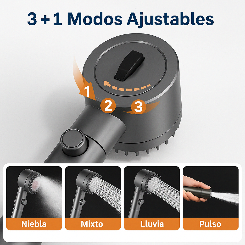 1 + 1 GRATIS | Ducha ORIGINAL HYDROLUXE Cromada™ - La única ducha del mercado que aumenta la presión un x3 y ELIMINA la cal y el claro al 99% para una ducha sin toxicos (Hoy Incluye 2 filtros extras GRATIS para cubrir 1 año) *Instalación fácil y universal