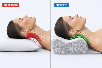 1 + 1 GRATIS | ComfortSleep Cefalea V4 — Almohada cervical contra cefalea matutina (Hoy incluye otra GRATIS valorada en 49 euros para tu pareja) *Llevan fundas. **(30 noches de prueba) *Medidas: 8x45x80cm