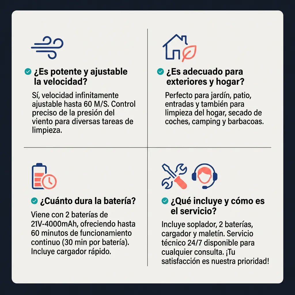 Soplador TurboJet Pro™ - El unico soplador con tecnología de doble hélice que limpia tu jardín en minutos. (Incluye 2 baterías GRATIS)