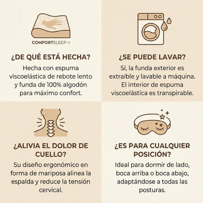 1+1 GRATIS | CONFORTSLEEP™ - La primera almohada ergonómica con viscoelástico que ELIMINA el dolor de cuello en 2 noches. (funda GRATIS + 30 días de garantía)-ENVÍO GRATIS