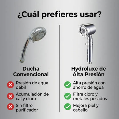 1 + 1 GRATIS | Ducha ORIGINAL HYDROLUXE CROMADA™ - La única ducha del mercado con 240 micro-orificios que triplica tu presión estandar. (Incluye 2 filtros extra de REGALO para cubrir 1 año) *Instalación fácil y universal. p.