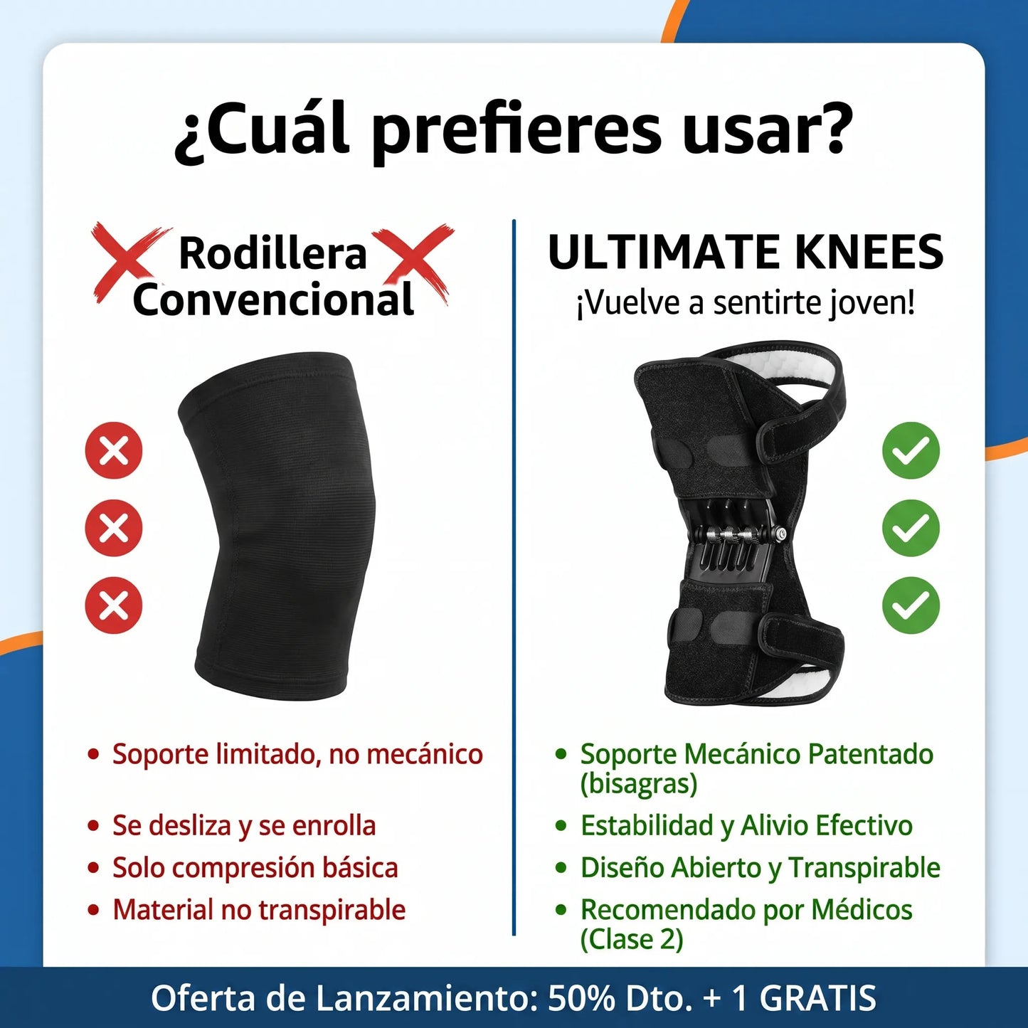 1 + 1 GRATIS | ULTIMATE KNEES™ — Soporte ortopédico con doble bisagra mecánica adaptable que ayuda a aliviar el dolor de rodilla cotidiano (Funda lavable y talla adaptable a tu rodilla) t