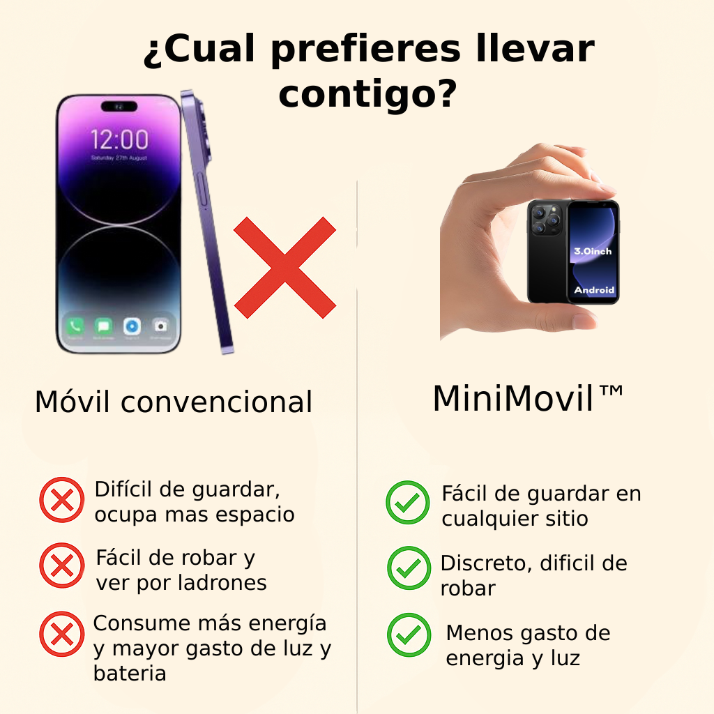 Mini Smartphone™ - Toda la tecnología al alcance de tu bolsillo. (Incluye sistema Android) (+Envío GRATIS).