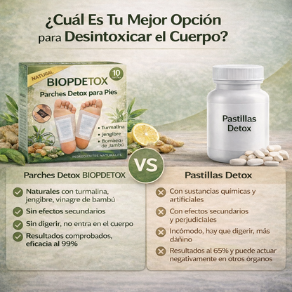 1+1 GRATIS | Biodetox™  - El único tratamiento que elimina las toxinas y la hinchazón de forma natural , sin quimicos y sin efectos secundarios ( incluye calcetines de acupresión GRATIS)