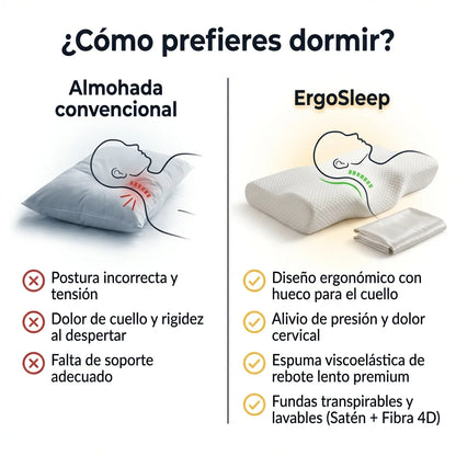 1 + 1 GRATIS Almohada Viscoelástica Ergosleep™ | La única almohada del mercado con forma de U para que tu cuello descanse de verdad (Incluye 30 noches de prueba y fundas) *Medidas: 31 x 11 x 50 cm