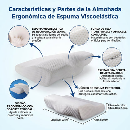 1 + 1 GRATIS Almohada Viscoelástica Ergosleep™ | La única almohada del mercado con forma de U para que tu cuello descanse de verdad (Incluye 30 noches de prueba y fundas) *Medidas: 31 x 11 x 50 cm