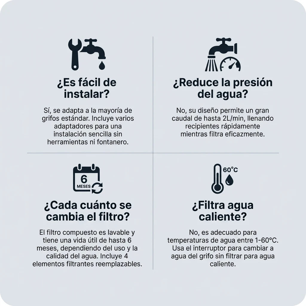 Purify Original™ - Asegurate que el agua que usa diariamente esta libre de químicos e impurezas. (El filtro incluido GRATIS cubre 6 meses completo + Instalación universal para cualquier grifo)