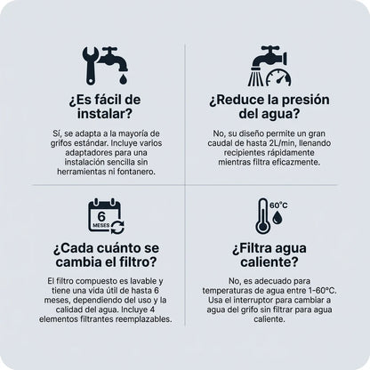 Purify Original™ - Asegurate que el agua que usa diariamente esta libre de químicos e impurezas. (El filtro incluido GRATIS cubre 6 meses completo + Instalación universal para cualquier grifo)