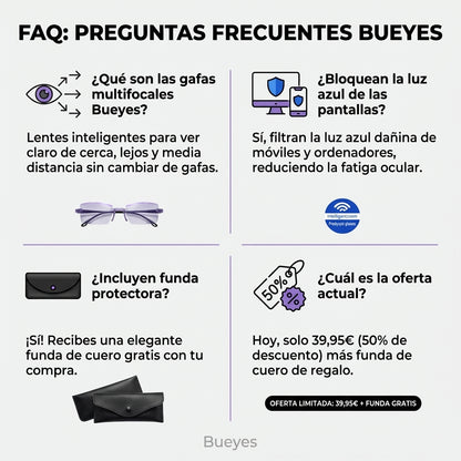 Blueyes™ - Las únicas gafas con tecnologia V3 que se adapta a tu ojo para ver de cerca media y larga distandia sin gastar una fortuna. (SOLO HOY FUNDA DE CUERO GRATIS). l.e