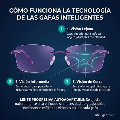 Gafas Blu Progresivas Inteligentes™ - Visión de cerca, intermedia y lejos en una sola gafa (No necesita graduación, incluye funda de cuero y PRUEBA GARANTIZADA de 30 DÍAS) l.p