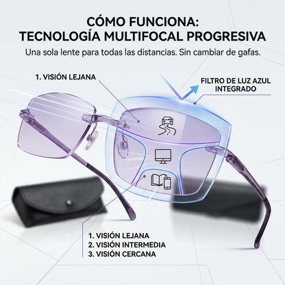 Blueyes™ - Las únicas gafas con tecnologia V3 que se adapta a tu ojo para ver de cerca media y larga distandia sin gastar una fortuna. (SOLO HOY FUNDA DE CUERO GRATIS). l.e