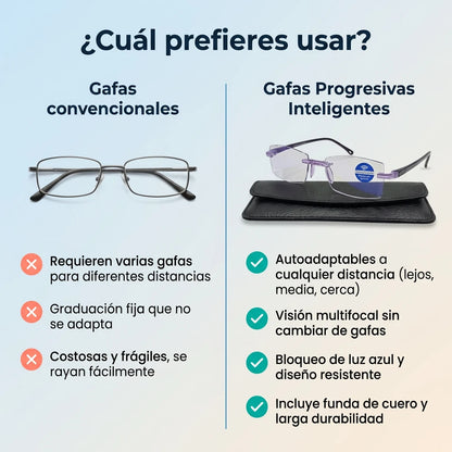 Gafas Blu Progresivas Inteligentes™ - Visión de cerca, intermedia y lejos en una sola gafa (No necesita graduación, incluye funda de cuero y PRUEBA GARANTIZADA de 30 DÍAS) l.p