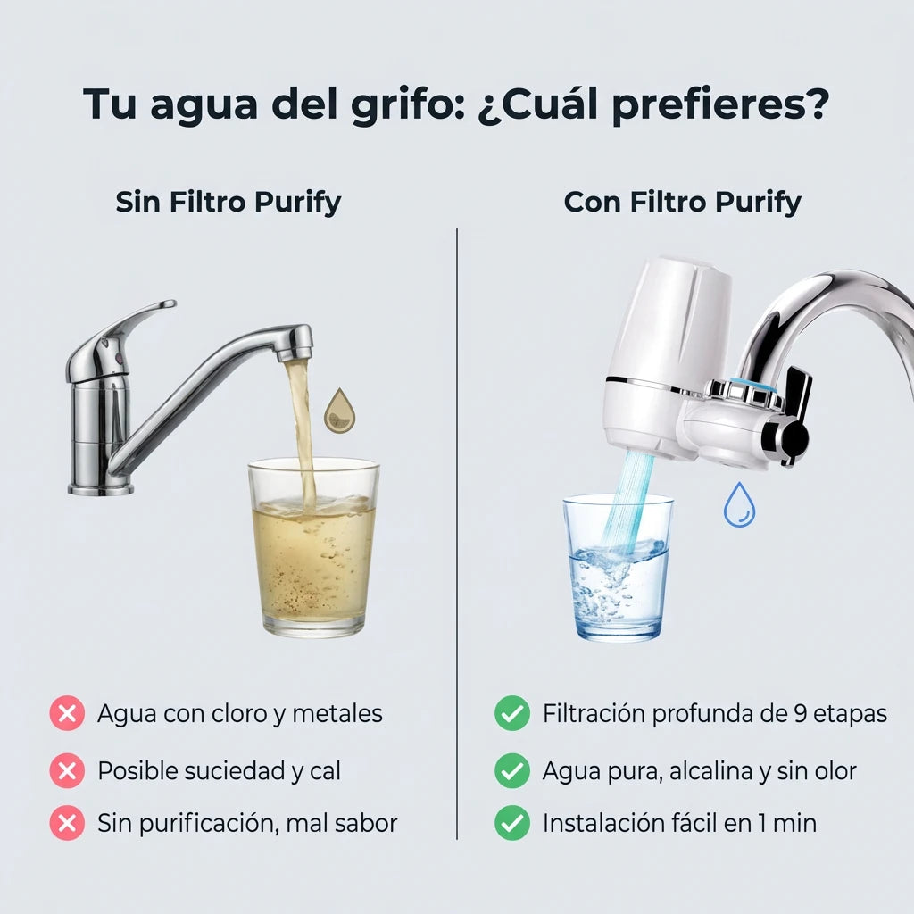 Purify Original™ - Asegurate que el agua que usa diariamente esta libre de químicos e impurezas. (El filtro incluido GRATIS cubre 6 meses completo + Instalación universal para cualquier grifo)