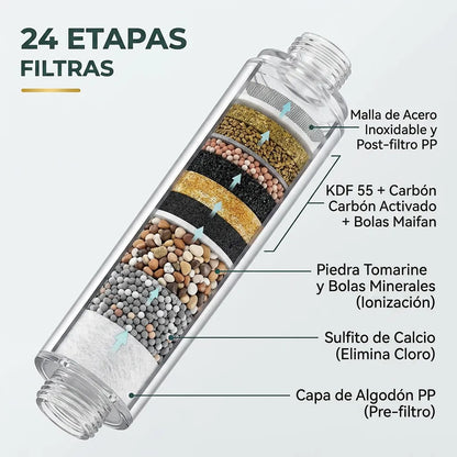 Ducha ORIGINAL HYDROLUXE Cromada™ - La única ducha del mercado que ELIMINA la cal y el cloro al 99% para una ducha sin tóxicos para tu cuerpo (Hoy GRATIS 2 filtros + Almohada ortopédica) *Instalación fácil y universal
