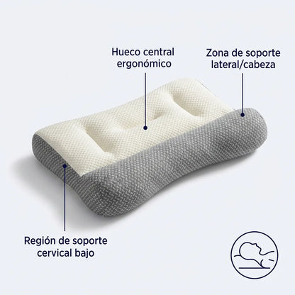 1+1 GRATIS | COMFORTSLEEP PREMIUM™ - La única almohada viscoelástica del mercado con soporte para la curvatura del cuello. (Incluye fundas GRATIS + 30 noches de prueba) *Medidas: 8x45x80cm