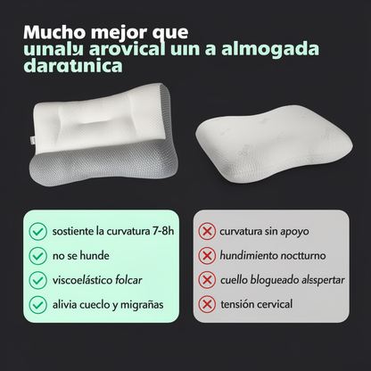 GRAFICO MUCHO MEJOR QUE LA ALMOHADA PLANA
