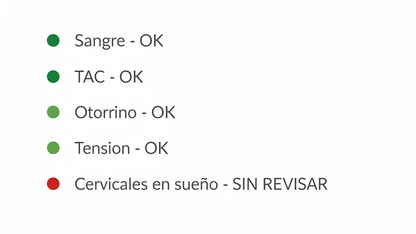 GRÁFICO 'TODO NORMAL MENOS LO QUE NADIE MIRA'