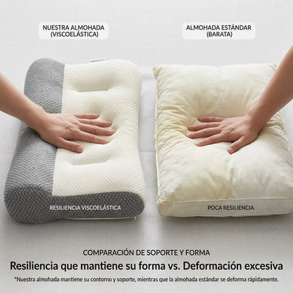 1+1 GRATIS | ComfortSleep Original™  - La almohada viscoelastica con el reborde frontal para descansar tu cuello. (Incluye fundas y 30 noches de prueba)